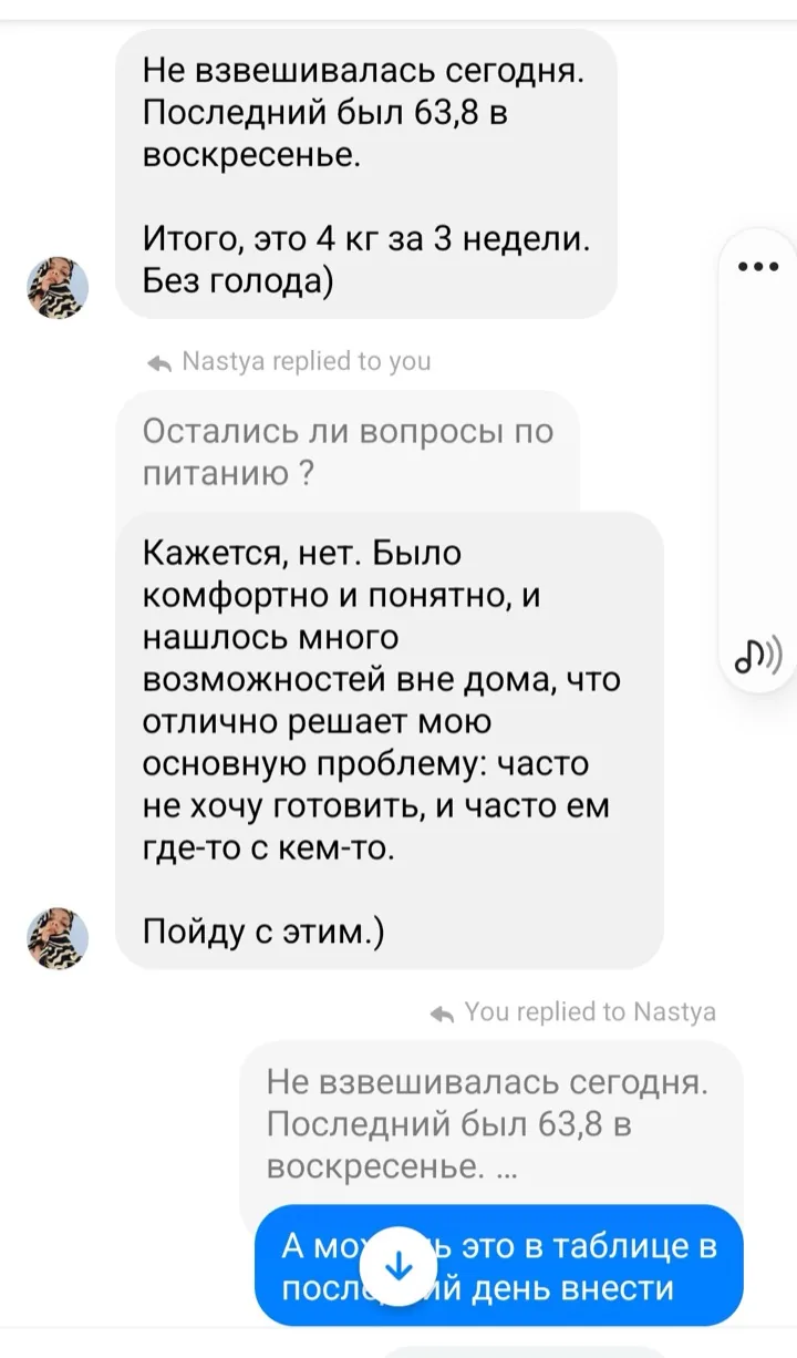 Щоденник ваги учасниці у Messenger